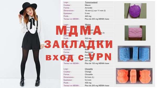 мет Киренск